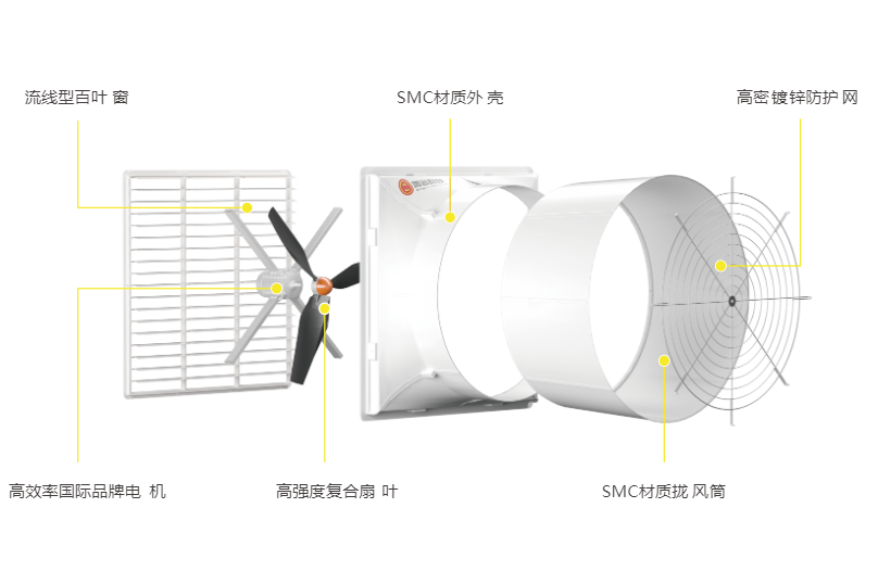 風神系列風機