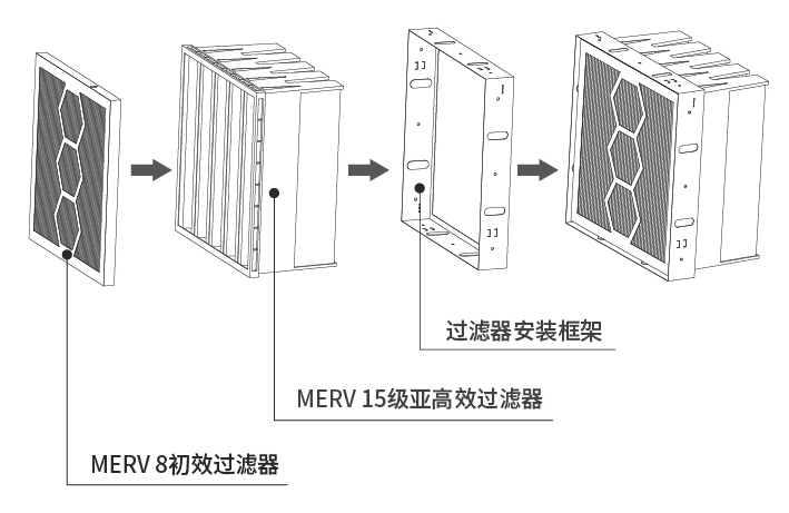 未标題-1_畫闆 1 副本 2.jpg